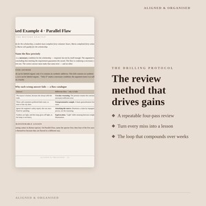 May include: A document titled Aligned & Organised featuring The Drilling Protocol. The text outlines a review method that drives gains, including a repeatable four-pass review, turning every miss into a lesson, and a loop that compounds over weeks.
