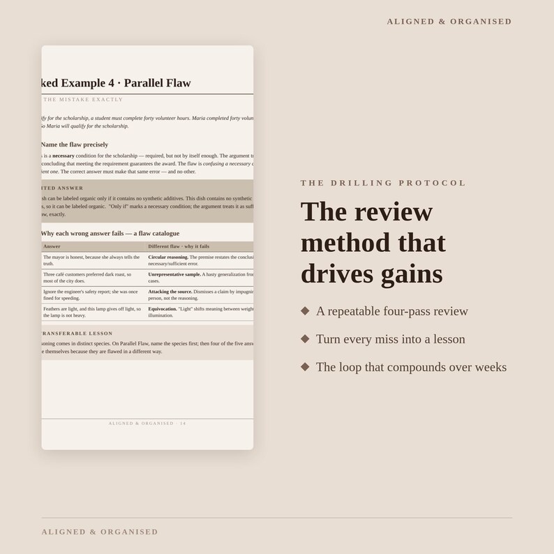 May include: A document titled Aligned & Organised featuring The Drilling Protocol. The text outlines a review method that drives gains, including a repeatable four-pass review, turning every miss into a lesson, and a loop that compounds over weeks.