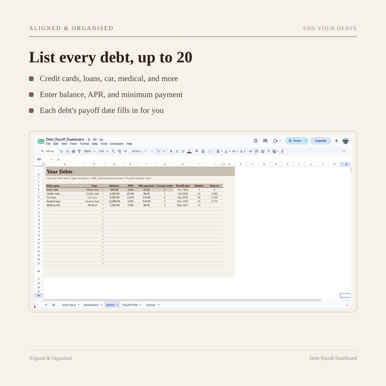 Debt Payoff Tracker | Google Sheets Debt Snowball & Avalanche Calculator | Debt Free Planner Spreadsheet, Credit Card and Loan image 4