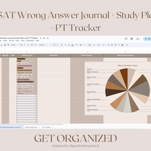 Può includere: Un piano di studio digitale e tracker per il LSAT, con un layout di foglio di calcolo per tenere traccia delle risposte e dei tipi di domande. Un grafico a torta visualizza i tipi di domande sbagliate. Il testo include "LSAT Wrong Answer Journal + Study Plan + PT Tracker" e "GET ORGANIZED".