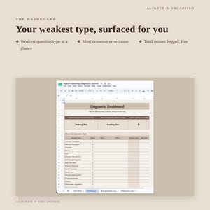 May include: A digital diagnostic dashboard spreadsheet template featuring a header titled Diagnostic Dashboard. The layout includes sections for weakest question type, most common error cause, and total misses logged, with a table for question types.