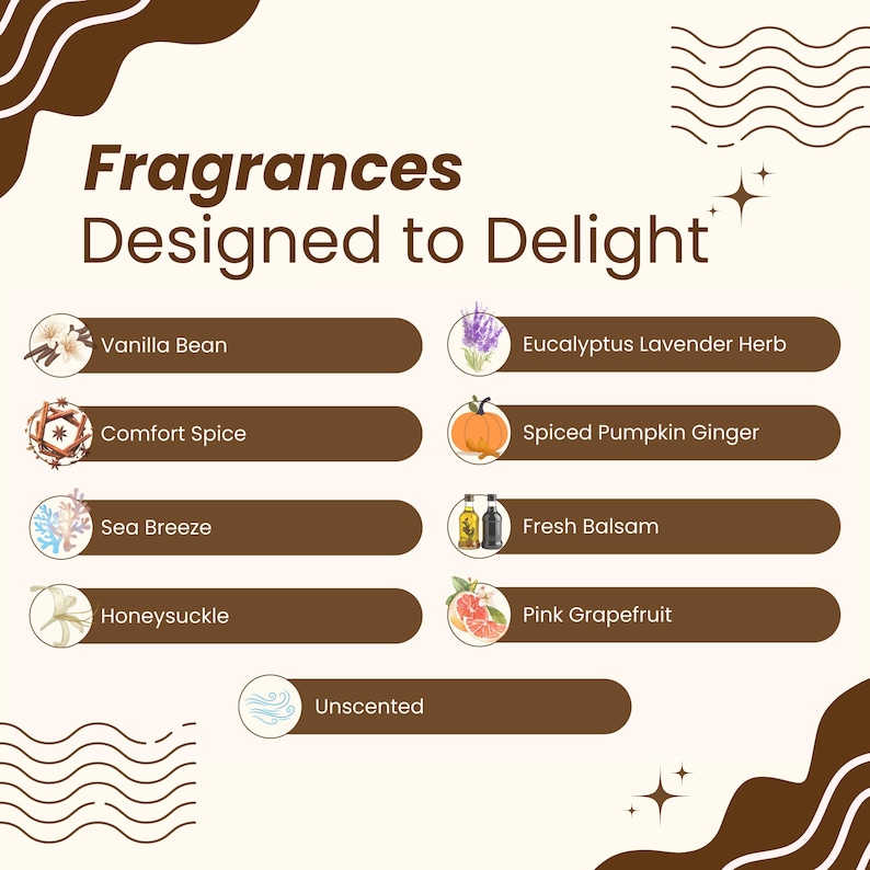Może przedstawiać: Reklama zapach&oacute;w z tekstem &bdquo;Fragrances Designed to Delight&rdquo;. Obraz zawiera ilustracje r&oacute;żnych zapach&oacute;w, w tym wanilii, komfortowej przyprawy, morskiej bryzy, wiciokrzewu, eukaliptusa lawendowego, korzennego imbiru dyniowego, świeżego balsamu, r&oacute;żowego grejpfruta i bezzapachowego.