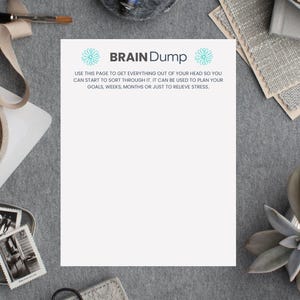 Brain-Dump-Planer | Brain-Dump-Planer für ADHS | Tägliche Auszeit | Gedanken sortieren | Produktivitätsplaner | Reflexionsplaner | SOFORT-DOWNLOAD