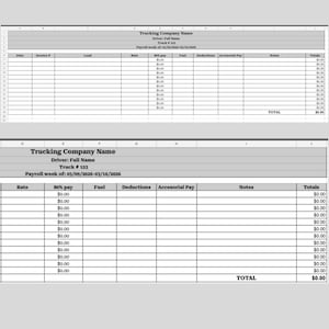 May include: A digital spreadsheet template for trucking company payroll, featuring headers for Trucking Company Name, Driver, Truck #, and Payroll week. Columns include Date, Invoice #, Load, Rate, 80% pay, Fuel, Deductions, Accesorial Pay, Notes, and Totals.