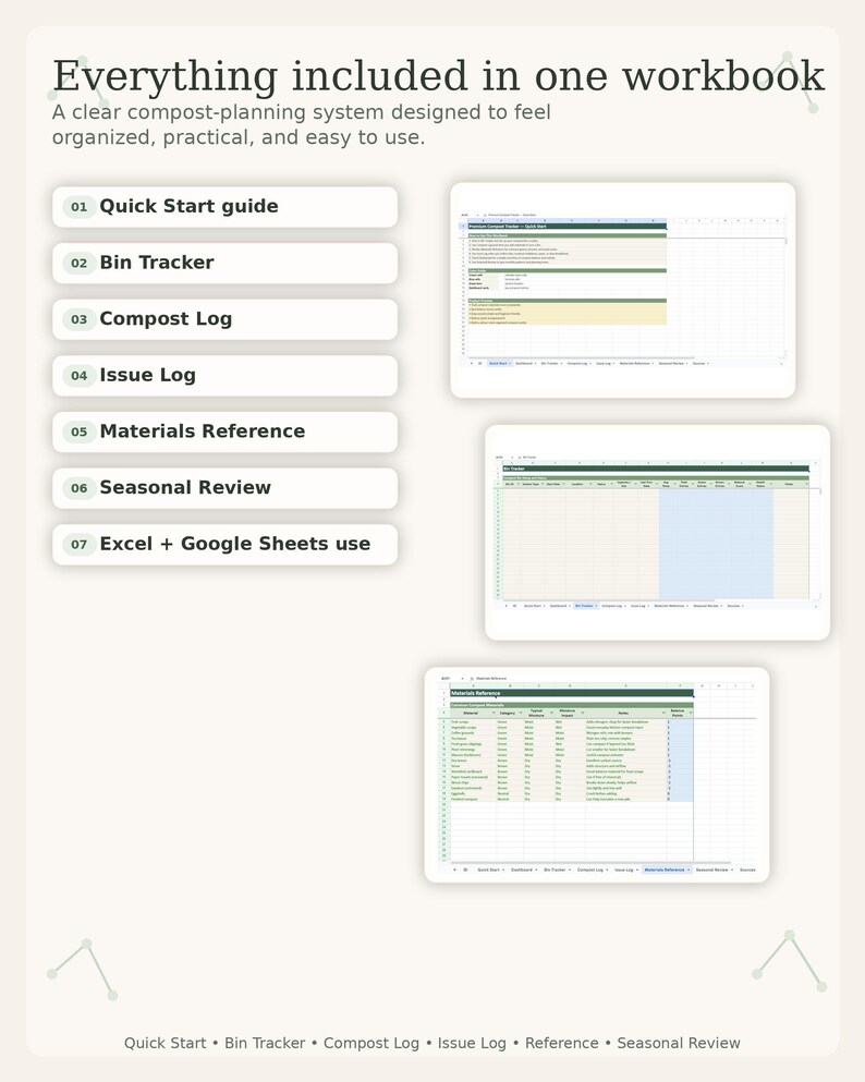 Compost Tracking Form Compost Tracker Spreadsheet, Excel Google Sheets Template (digital ...
