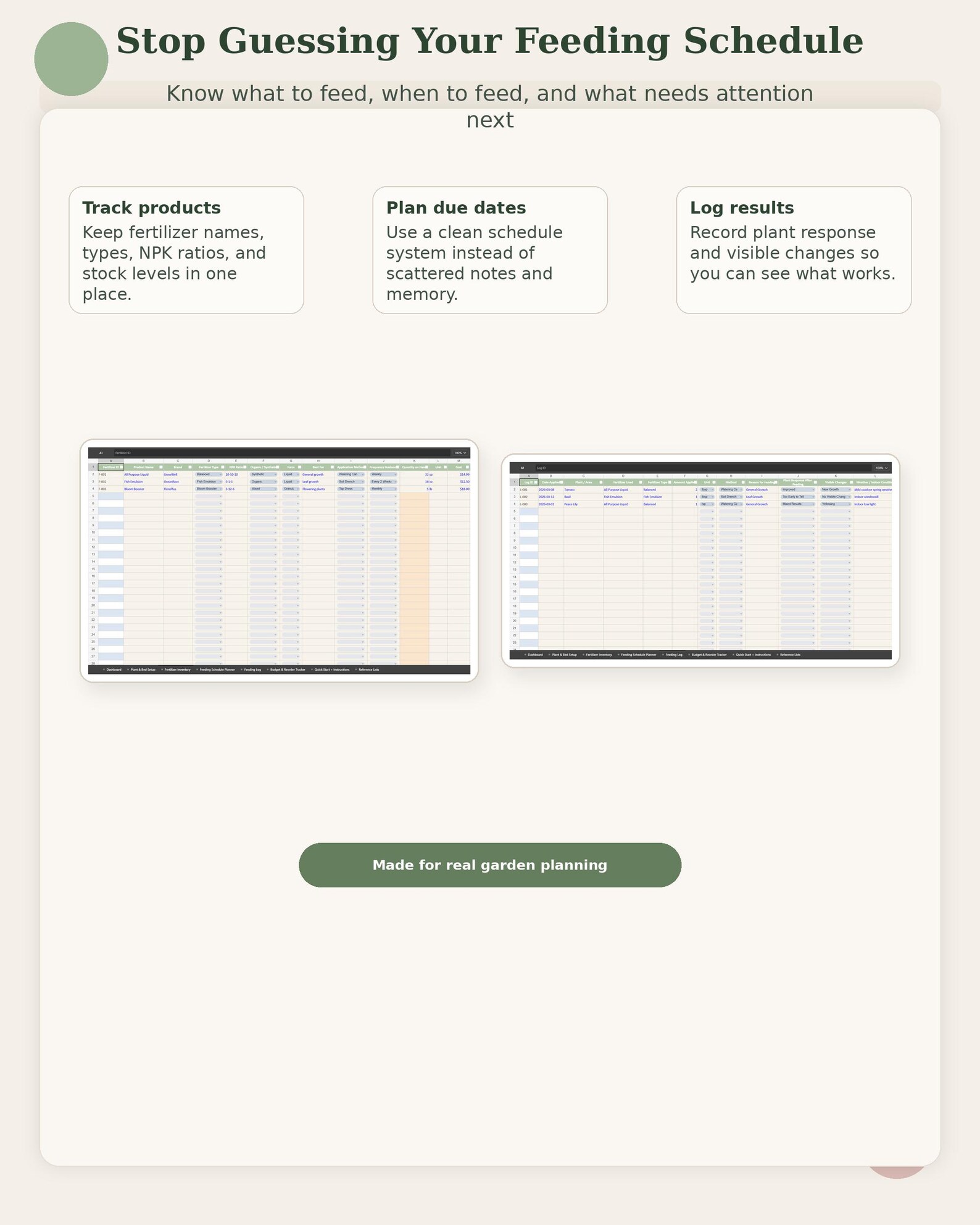 Fertilizer Planner Spreadsheet, Plant Feeding Schedule Tracker for ...