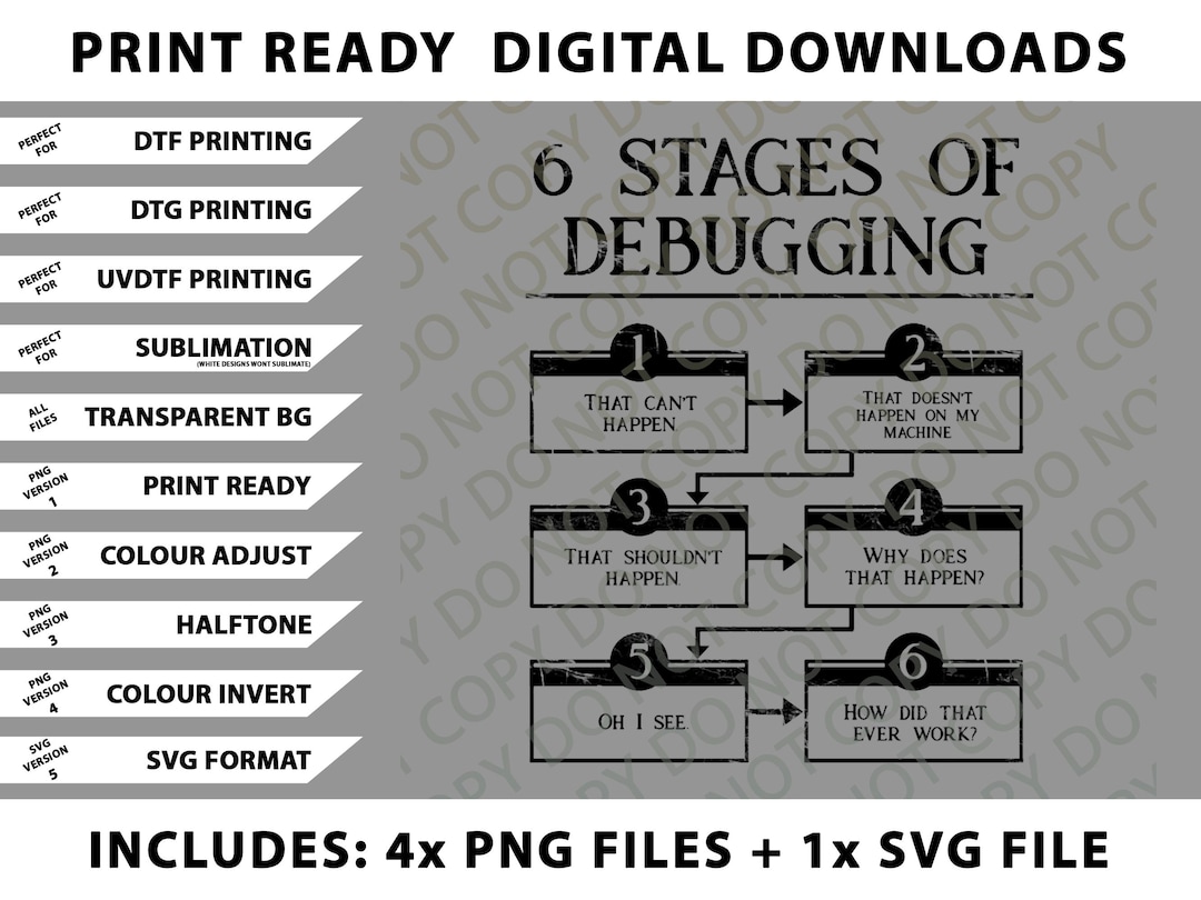 6 Stages of Debugging Classic Png Bundle, SVG Files, Digital Downloads ...