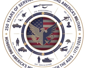 Print 250 Years of Service Military Tribute – Geschiedenis van de Amerikaanse strijdkrachten (digitale download)
