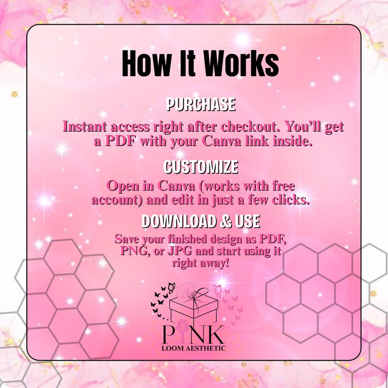 May include: Pink graphic with the text "How It Works" and instructions: Purchase, Customise, Download & Use. The text explains how to access and edit a design using Canva. The bottom of the graphic has the text "PINK LOOM AESTHETIC".