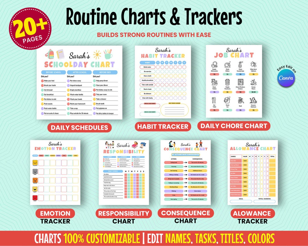 Kids ADHD Executive Functioning Printables ADHD Tools Habit Tracker ...