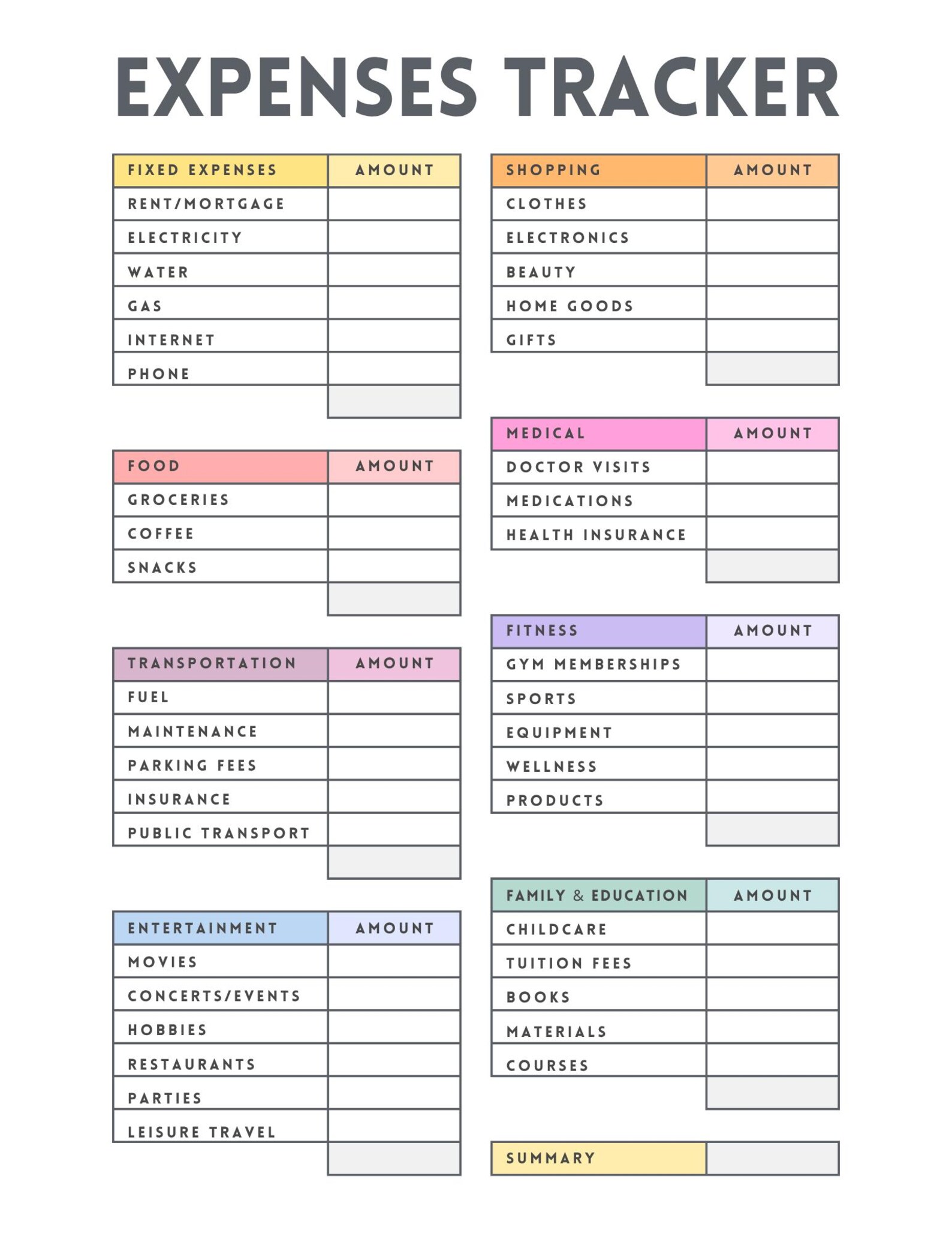 Printable Expense Sheet.pdf Printable Expense Tracker Sheets, Budget Planner (PDF) 2026 - Etsy