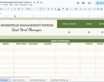 May include: A digital spreadsheet titled Homestead Management System Goat Herd Manager with columns for goat name, breed, birth date, acquired, source, sex, status, and notes. It includes a summary section for total goats, does, bucks, and wethers.