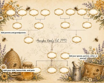 Bearbeitbares benutzerfreundliches Honeybee DIY Familienbaum Kit | Aquarell Genealogie Vorlage (Digitaler Download)