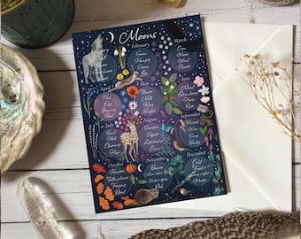 Moon Names Card, Native American & Celtic Folklore