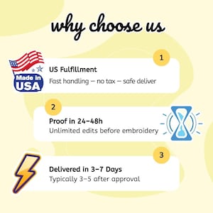 May include: An image with the text "why choose us" in a handwritten style. The image highlights US fulfillment, proofing in 24-48 hours, and delivery in 3-7 days. Icons include the American flag, an hourglass, and a lightning bolt.