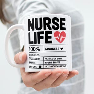 Nurse Mug Wrap 11oz & 15oz Mug Wrap Nurse Cup 3D Nurse Mug Nurse Gift Nurse Life Coffee Mug Png 3D Mug Sublimation Designs Digital Download