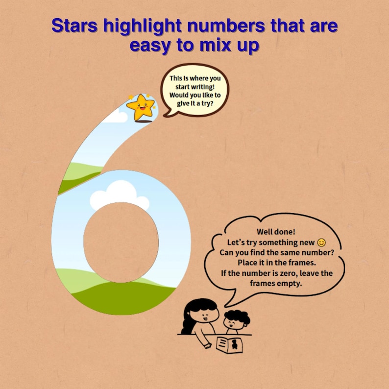 May include: Educational image with the text "Stars highlight numbers that are easy to mix up." A large number six is shown with a landscape inside. A cartoon star and two children are also shown.