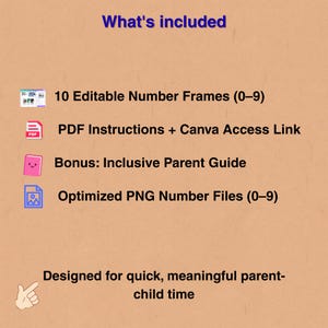 May include: A tan background with the text "What's included" in blue. The image lists 10 editable number frames, PDF instructions, a parent guide, and optimized PNG number files. The text "Designed for quick, meaningful parent-child time" is also included.