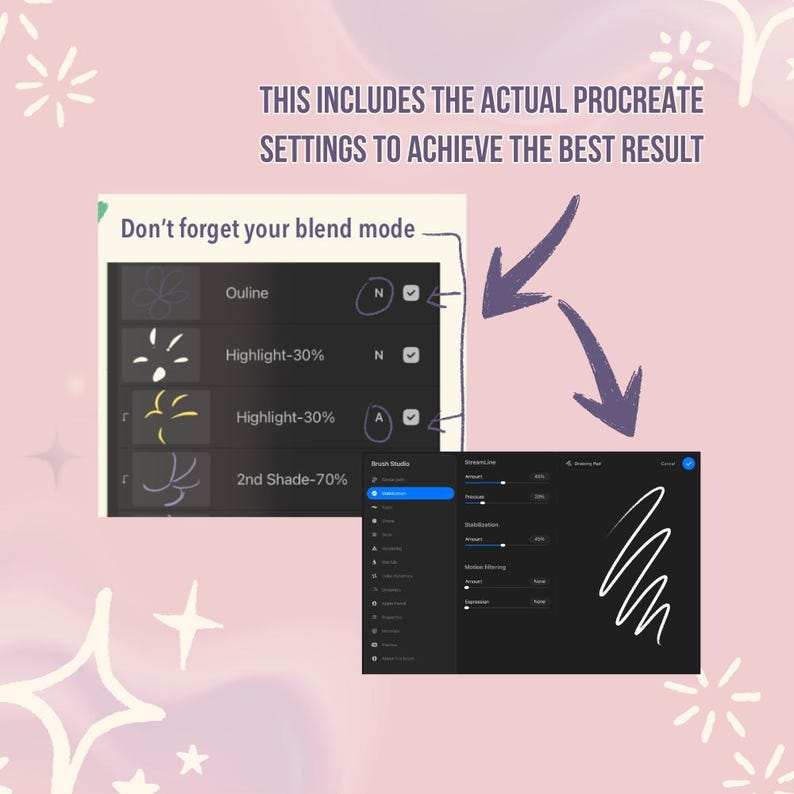 How to Draw on Procreate for Beginners Step by Step Tutorial for ...