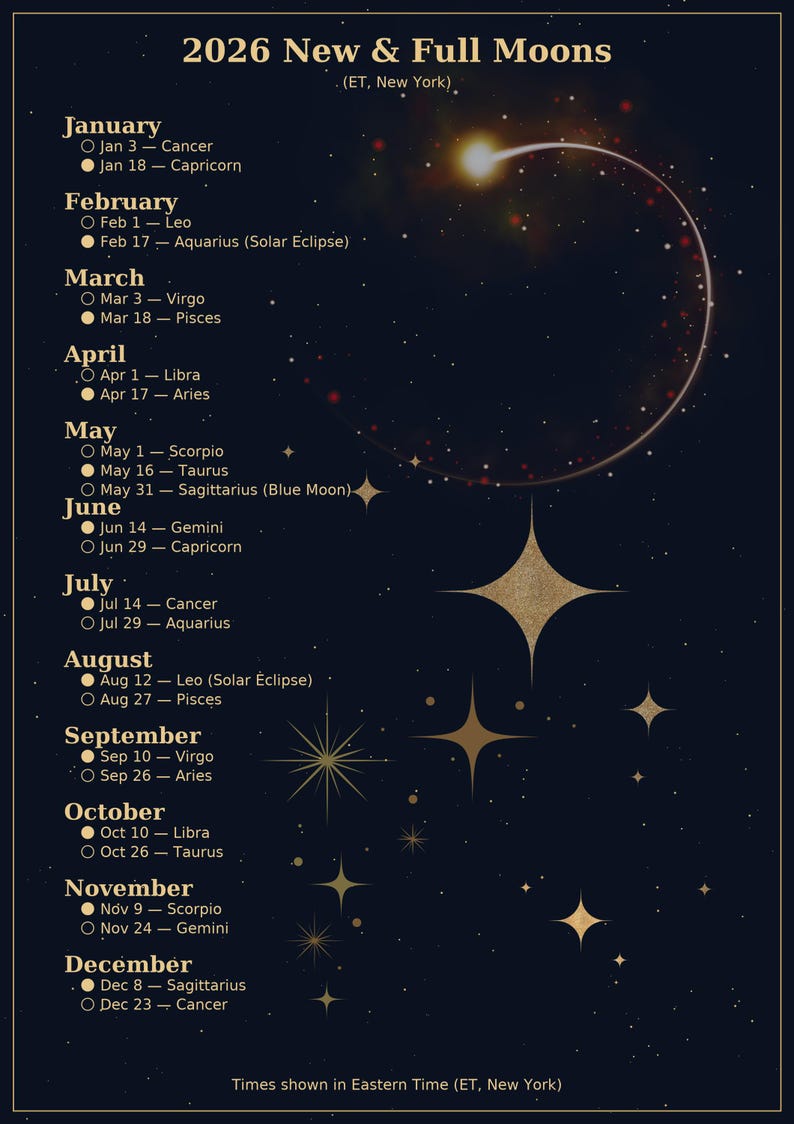 2026 Lunar Calendar Printable, Moon Phase Astrology Poster for Witches ...