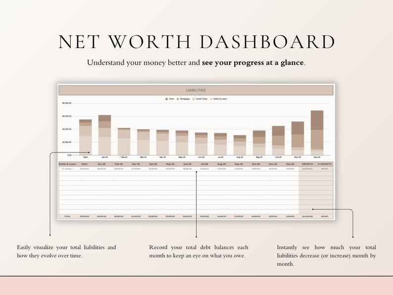 Net Worth Tracker Spreadsheet Google Sheets, Assets & Liabilities ...
