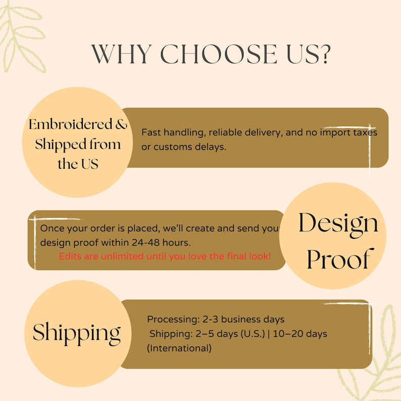 May include: Graphic with the text "WHY CHOOSE US?" and information about the product. Includes "Embroidered & Shipped from the US", "Design Proof", and "Shipping" details.