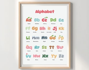 ABC Wonderland Poster for Kids: Printable Alphabet Wall Art, Nursery Decor (Digital Download)