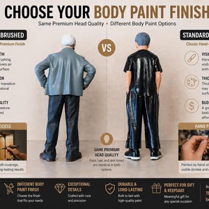 May include: An image comparing two figurines, one airbrushed and the other hand-painted. The text reads "Choose Your Body Paint Finish." The airbrushed figure is in a gray jacket, and the hand-painted figure is in black. The image highlights the differences in finish.