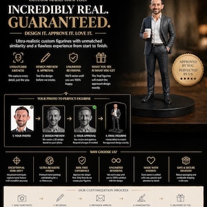 May include: An advertisement for custom figurines. The image features a man holding a coffee cup, a step-by-step process, and text that reads "INCREDIBLY REAL. GUARANTEED."
