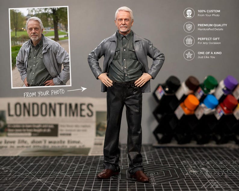 May include: A custom-made figurine of a man in a gray jacket, dark shirt, and black pants, with brown shoes. The figurine is posed with hands on hips. The image includes a photo of the man and text that reads "FROM YOUR PHOTO" and "LONDONTIMES".
