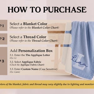 May include: A light blue knit blanket with a white border, featuring a white gingham applique letter L and the name Liam embroidered in dark blue script. Text instructions for purchase are displayed on the left side of the image.