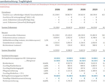 May include: A financial table in German, showing income, tax, and social security details from 2026 to 2030. Figures are in Euros, with percentages for health insurance, care insurance, and pension contributions. The document is for self-employed individuals.