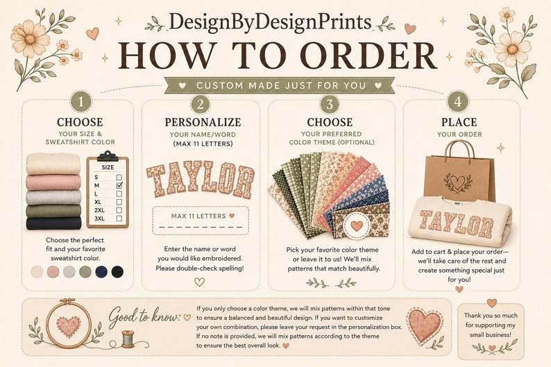 May include: An instructional graphic titled DesignByDesignPrints HOW TO ORDER with four steps. It shows sweatshirt colour options, a name personalisation example, fabric pattern swatches, and a finished sweatshirt with the name TAYLOR.