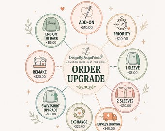 Order Upgrade, Add-on Items
