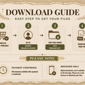 May include: A beige instructional guide with dark brown text and icons detailing four steps to download files: complete purchase, go to account purchases and reviews, find order and click download files, and download your PDF. Includes a note section.