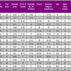 May include: A ring size conversion chart with a purple header row containing columns for Size in inches, Size in mm, Diameter in mm, U.S.A. & Canada, Australia, NZ, UK & Ireland, France, Germany, Belgium, Scandinavia, Italy, Japan, China & India, and Swiss.