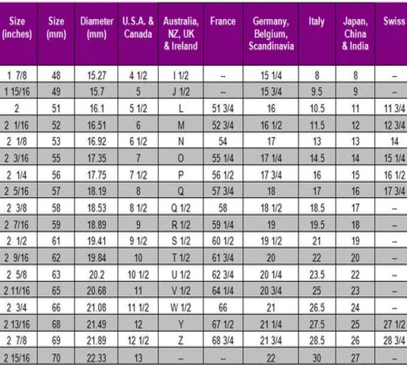 May include: A ring size conversion chart with a purple header row containing columns for Size in inches, Size in mm, Diameter in mm, U.S.A. & Canada, Australia, NZ, UK & Ireland, France, Germany, Belgium, Scandinavia, Italy, Japan, China & India, and Swiss.
