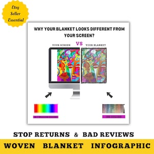 May include: An infographic explaining color differences between a screen and a woven blanket. The image shows a computer screen displaying a colorful face design next to a blanket with a similar design. Text reads "Why your blanket looks different from your screen?"