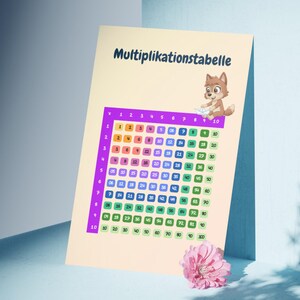 May include: A multiplication table poster with the title "Multiplikationstabelle" in black text. The table is color-coded with numbers from 1 to 10. A cartoon fox holds a paper airplane. A pink flower is in the bottom right corner.