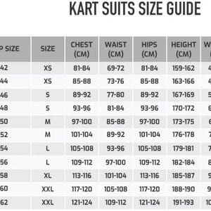 May include: A size guide for kart suits, featuring measurements in centimeters and kilograms. The chart includes sizes from XS to XXL, with corresponding chest, waist, hips, height, and weight measurements. The text "KART SUITS SIZE GUIDE" is at the top.
