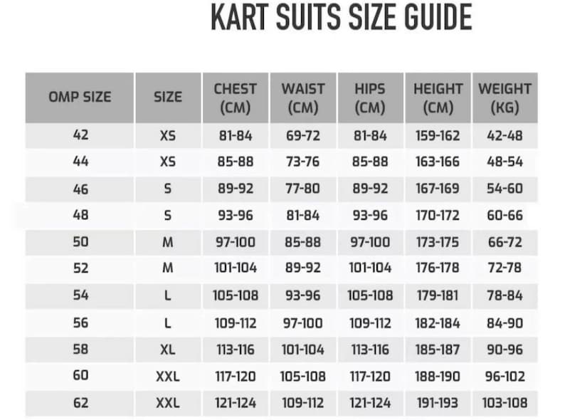 May include: A size guide for kart suits, featuring measurements in centimeters and kilograms. The chart includes sizes from XS to XXL, with corresponding chest, waist, hips, height, and weight measurements. The text "KART SUITS SIZE GUIDE" is at the top.