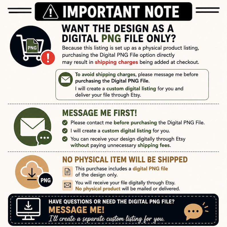 Pu&ograve; includere: Un grafico informativo intitolato IMPORTANT NOTE riguardante l'acquisto di file PNG digitali. Include icone di un carrello, una busta e un simbolo di download con istruzioni per contattare il venditore per evitare spese di spedizione.