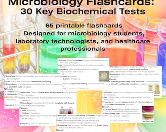 Tarjetas de microbiología: 30 pruebas bioquímicas clave para la identificación bacteriana (PDF digital e imprimible)