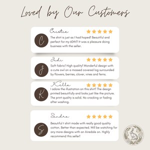May include: A graphic display titled Loved by Our Customers featuring four customer reviews. Each review includes a dark brown circular icon with a white initial, a name in script, five yellow stars, and text describing satisfaction with a shirt.