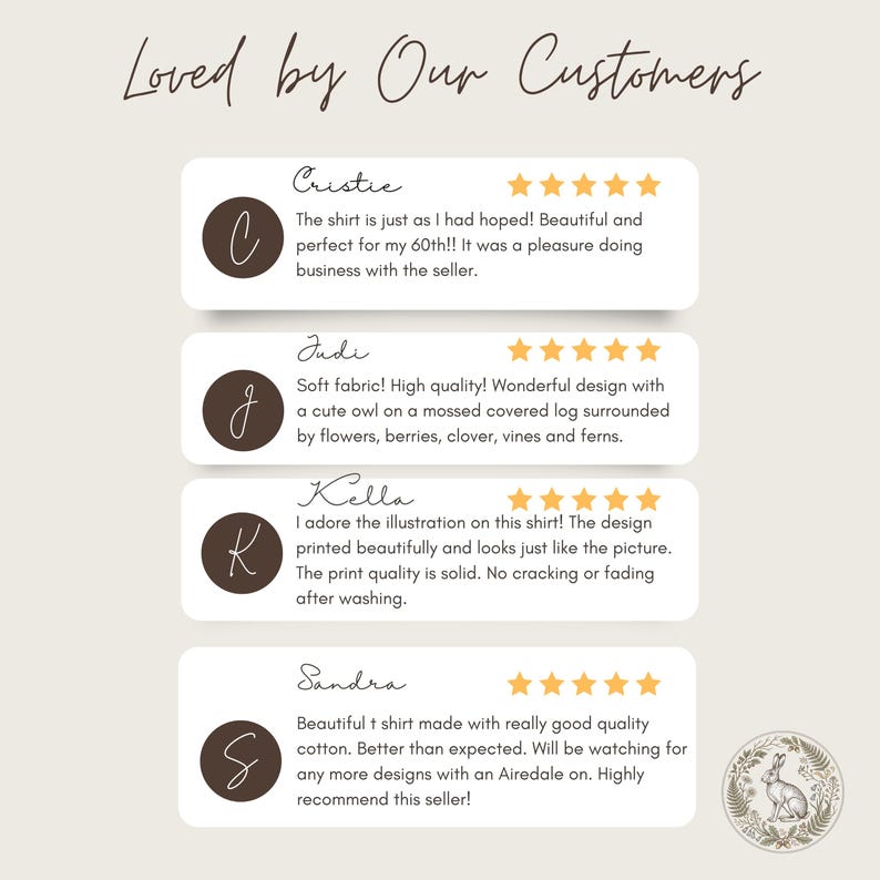 May include: A graphic display titled Loved by Our Customers featuring four customer reviews. Each review includes a dark brown circular icon with a white initial, a name in script, five yellow stars, and text describing satisfaction with a shirt.