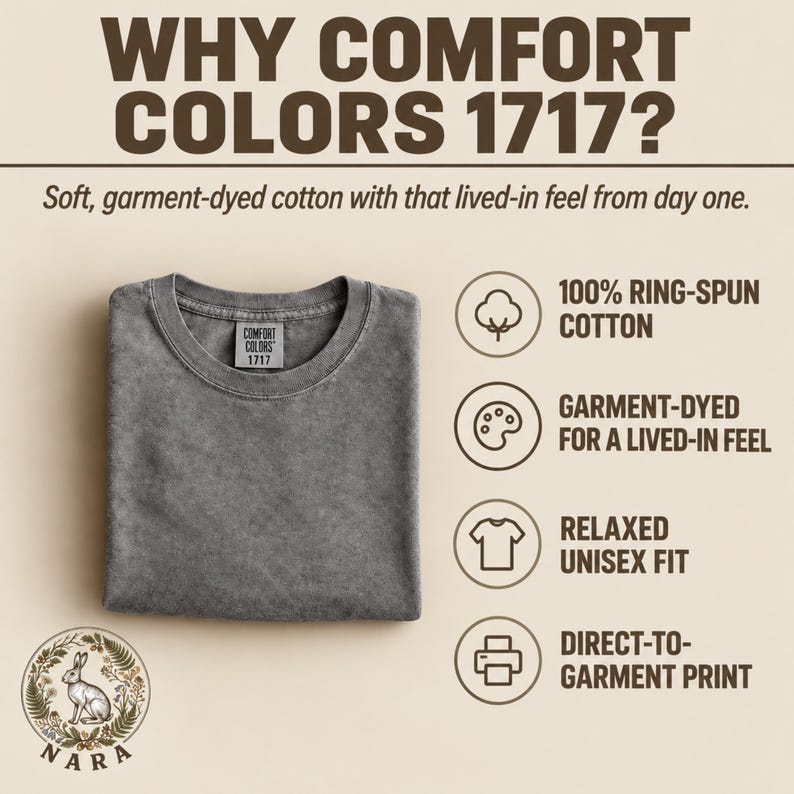 May include: A charcoal grey t-shirt with a Comfort Colors 1717 label. Text reads: WHY COMFORT COLORS 1717? Soft, garment-dyed cotton with that lived-in feel from day one. Features: 100% ring-spun cotton, garment-dyed, relaxed unisex fit, direct-to-garment print.