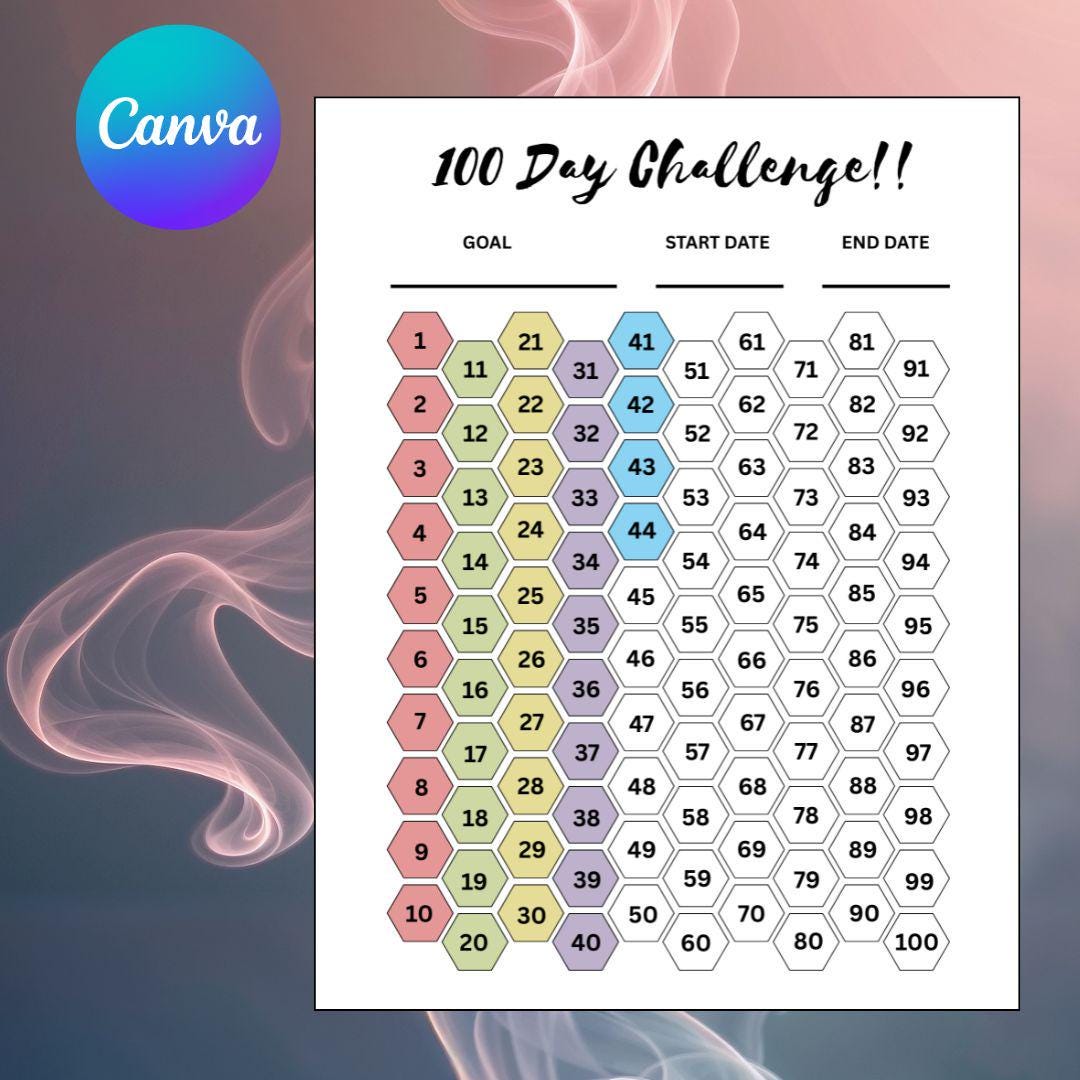 100 Day Challenge Tracker | Printable Habit Goal Planner (PDF) - Etsy ...