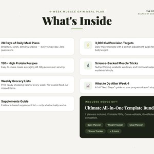 May include: A 4-week muscle gain meal plan infographic titled What's Inside. It lists 28 days of daily meal plans, 3,000 cal precision targets, 150+ high protein recipes, science-backed muscle tricks, weekly grocery lists, and a supplements guide.
