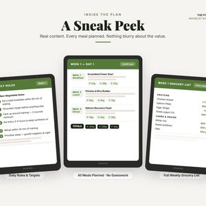 May include: Three digital tablet screens displaying a nutrition plan titled A Sneak Peek. The screens show Daily Rules, a Day 1 meal plan with macronutrient totals, and a Week 1 grocery list with items like chicken breast and salmon fillets in grams.