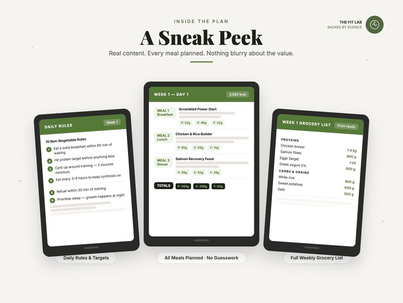 May include: Three digital tablet screens displaying a nutrition plan titled A Sneak Peek. The screens show Daily Rules, a Day 1 meal plan with macronutrient totals, and a Week 1 grocery list with items like chicken breast and salmon fillets in grams.